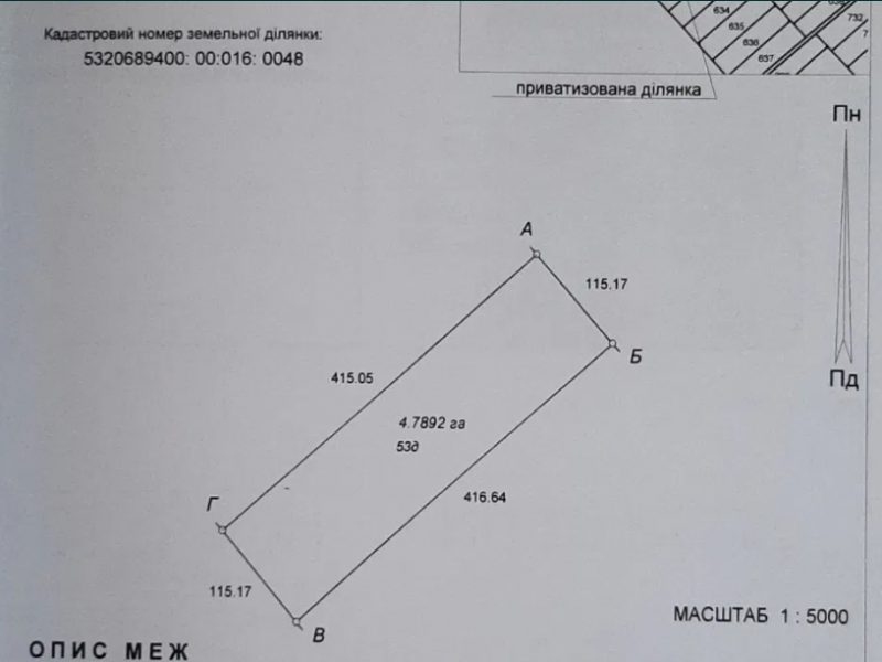 Продом пай Глобино