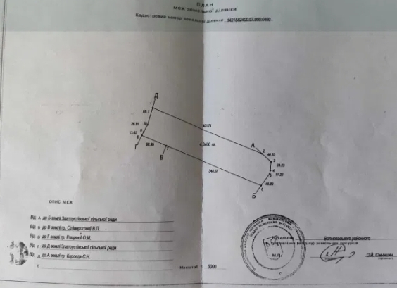 Продажа пайової землі