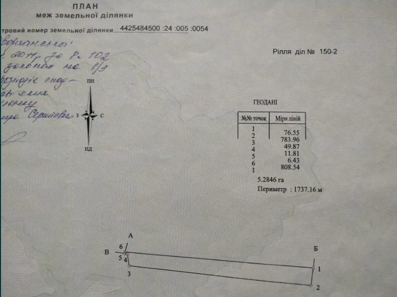 Продам пай