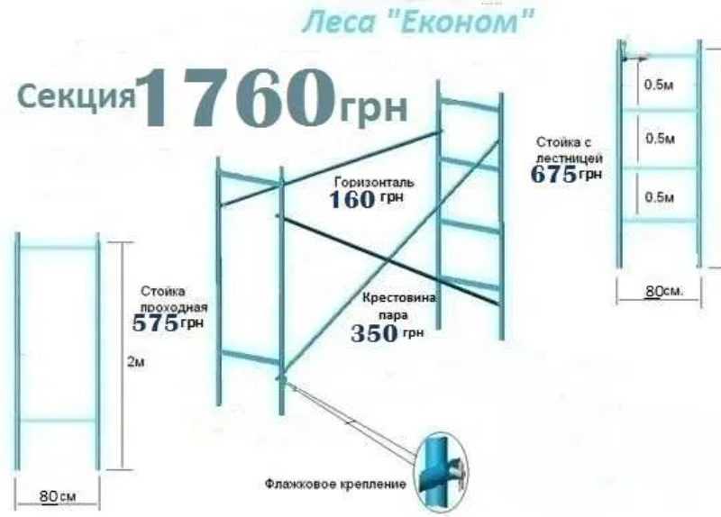 Оцинкованные Леса Строительные. Вышки - туры. Риштування будівельне.