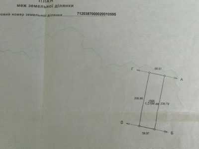 Продам земельный пай Черкасская обл