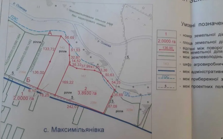 Сдам БЕСПЛАТНО в аренду земельний пай