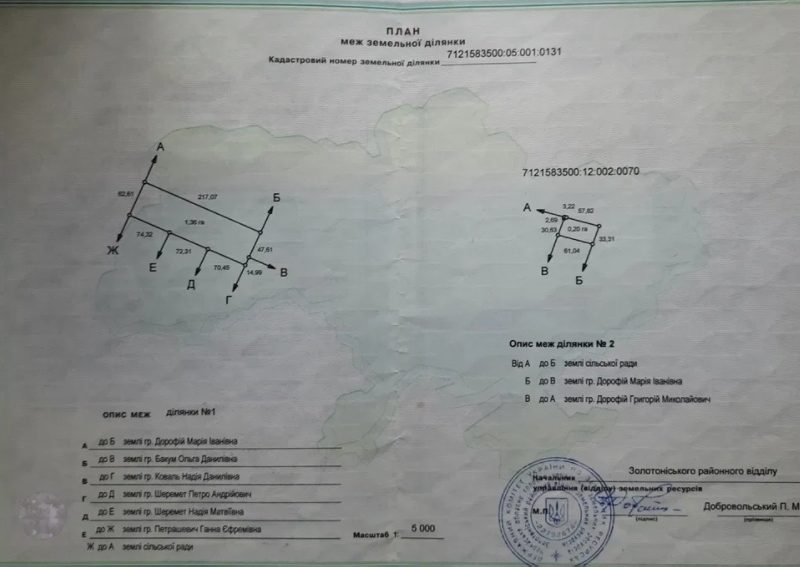 Продам пай в Черкассах, продам землю,земельный пай