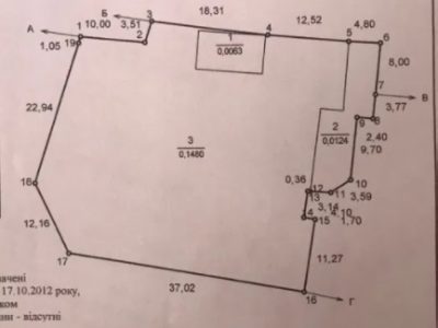 Продам в Буче земельный участок промзона 17 соток