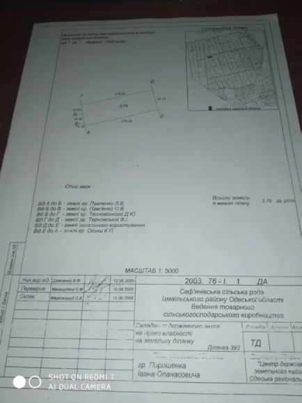 Земельный пай сельскохозяйственного назначения