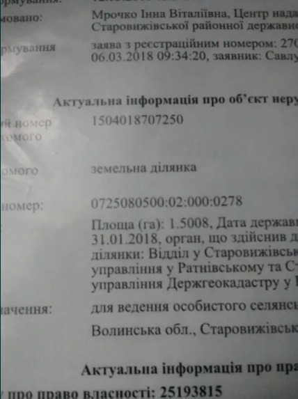 Терміново продам пай