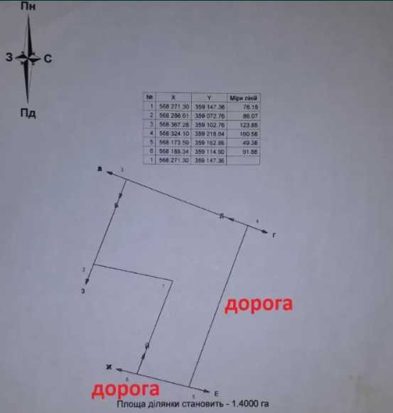 с.Тарасівка 1.4 га під промзону, виробництво, склади - в межах села