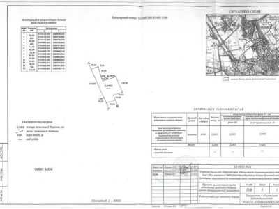 Учасок 5.8 га. Цементный завод, под производство