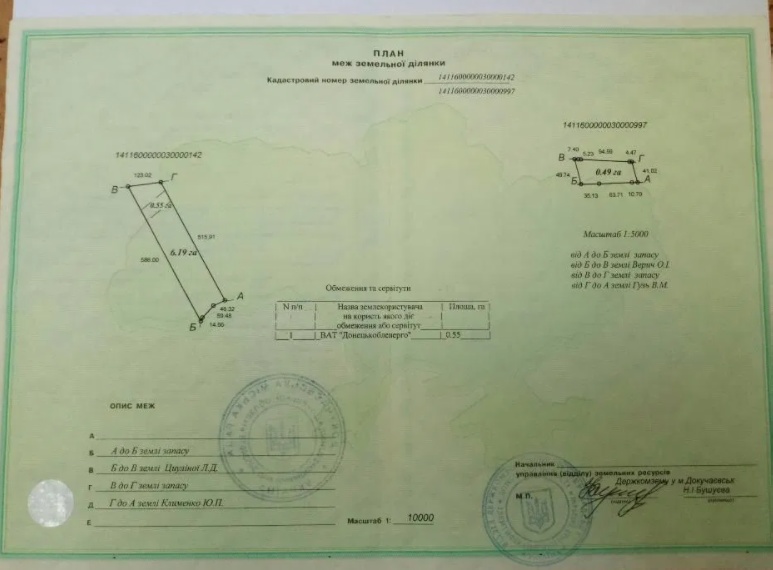 СРОЧНО Продам земельный участок Пай