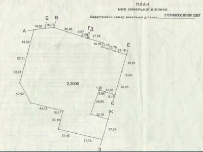 Участок 2,3 гектара Объездная дорога