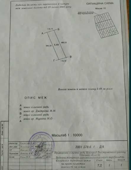 Земельный пай 2,7 га