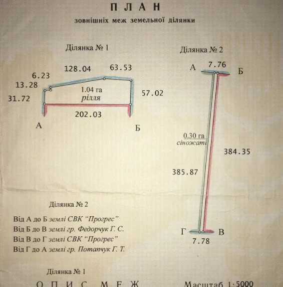 Продам пай земельну ділянку