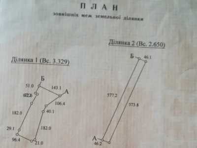 Земельний пай