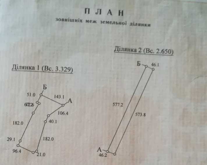 Земельний пай