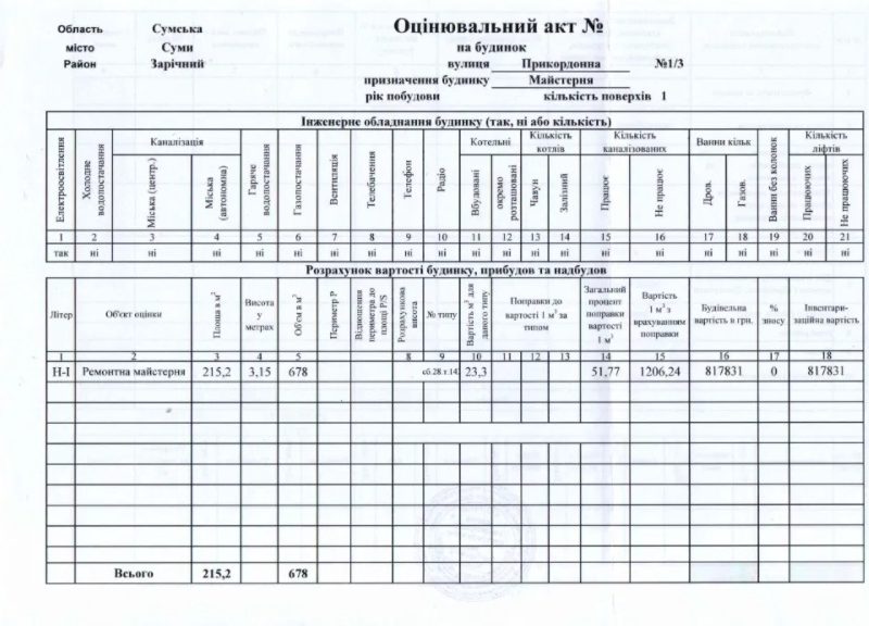 Продаются производственно-складские помещения