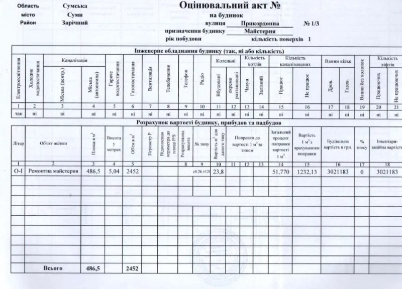 Продаются производственно-складские помещения