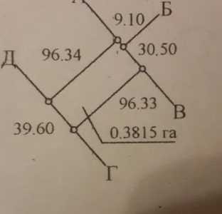 Продам участок (пай)