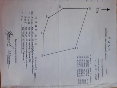 Продам земельный участок пай 11,35 гектар. Сельскохозяйственная