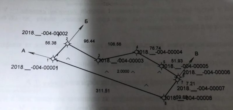 Земельний пай-2,00ГА