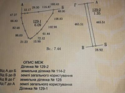 Продаю пай 7,44га