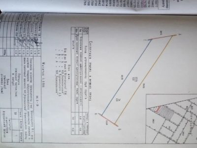 Пай 6.6га возможна продажа с домом