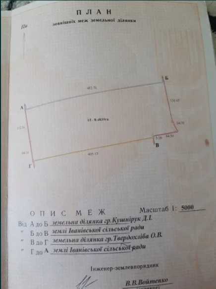 Продам паи земельные