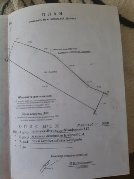 Продам паи земельные