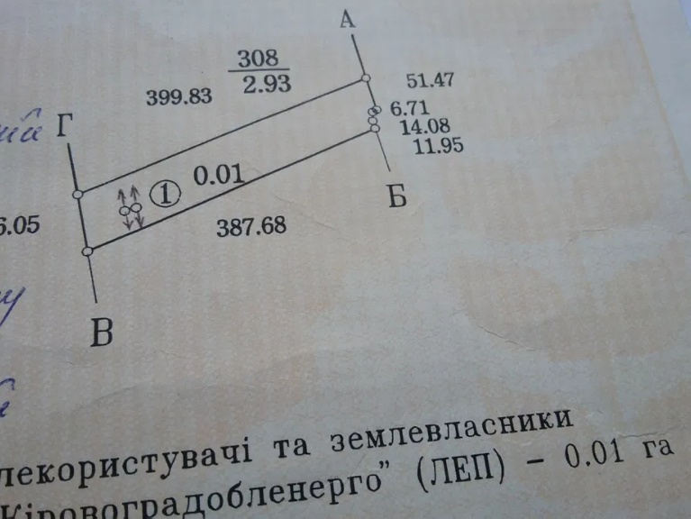 Продажа земельного пая 2.93га,15км от города Кременчуг Полтавской обл.