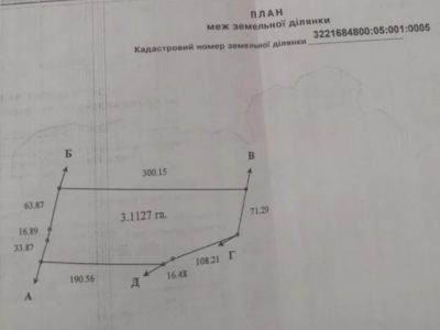 продажа земли (пай)