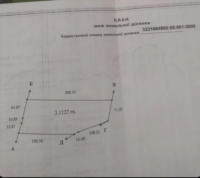 продажа земли (пай)