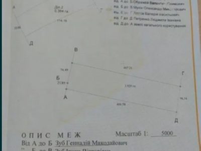 Продам земельний пай 4.4га.ТОРГ.ОБМЕН