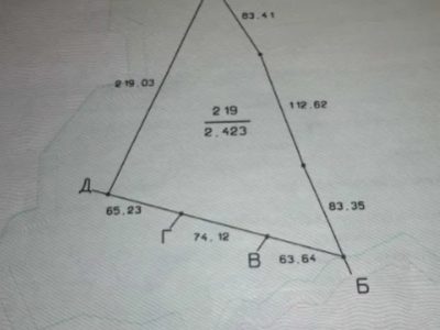 Продам земельный пай в Сумской области