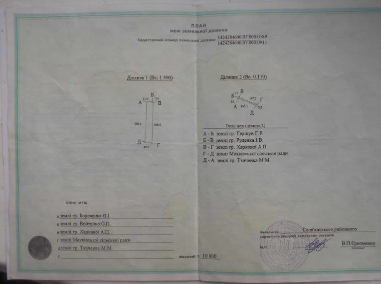 3 земельных пая 10.2 га.