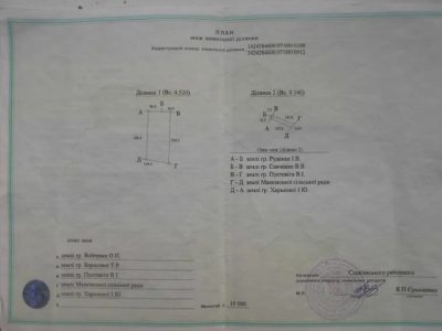 3 земельных пая 10.2 га.