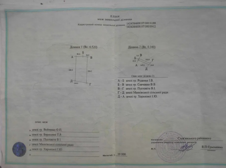 3 земельных пая 10.2 га.