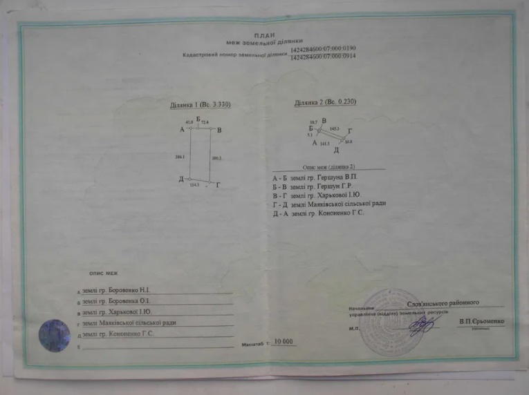 3 земельных пая 10.2 га.