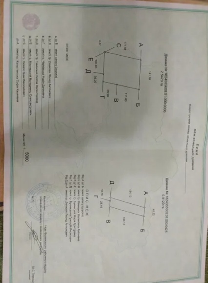 Земельний пай. Продам.