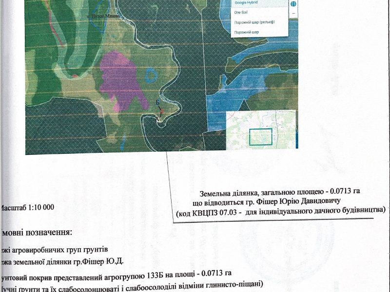 Продам земельну ділянку