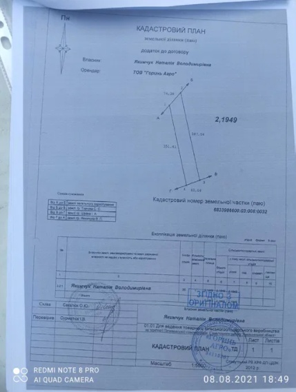 Продам або обміняю земельний пай