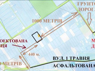 Продам пай под Киевом (можно 2 гектара) ОСГ