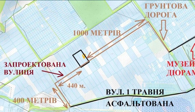 Продам пай под Киевом (можно 2 гектара) ОСГ